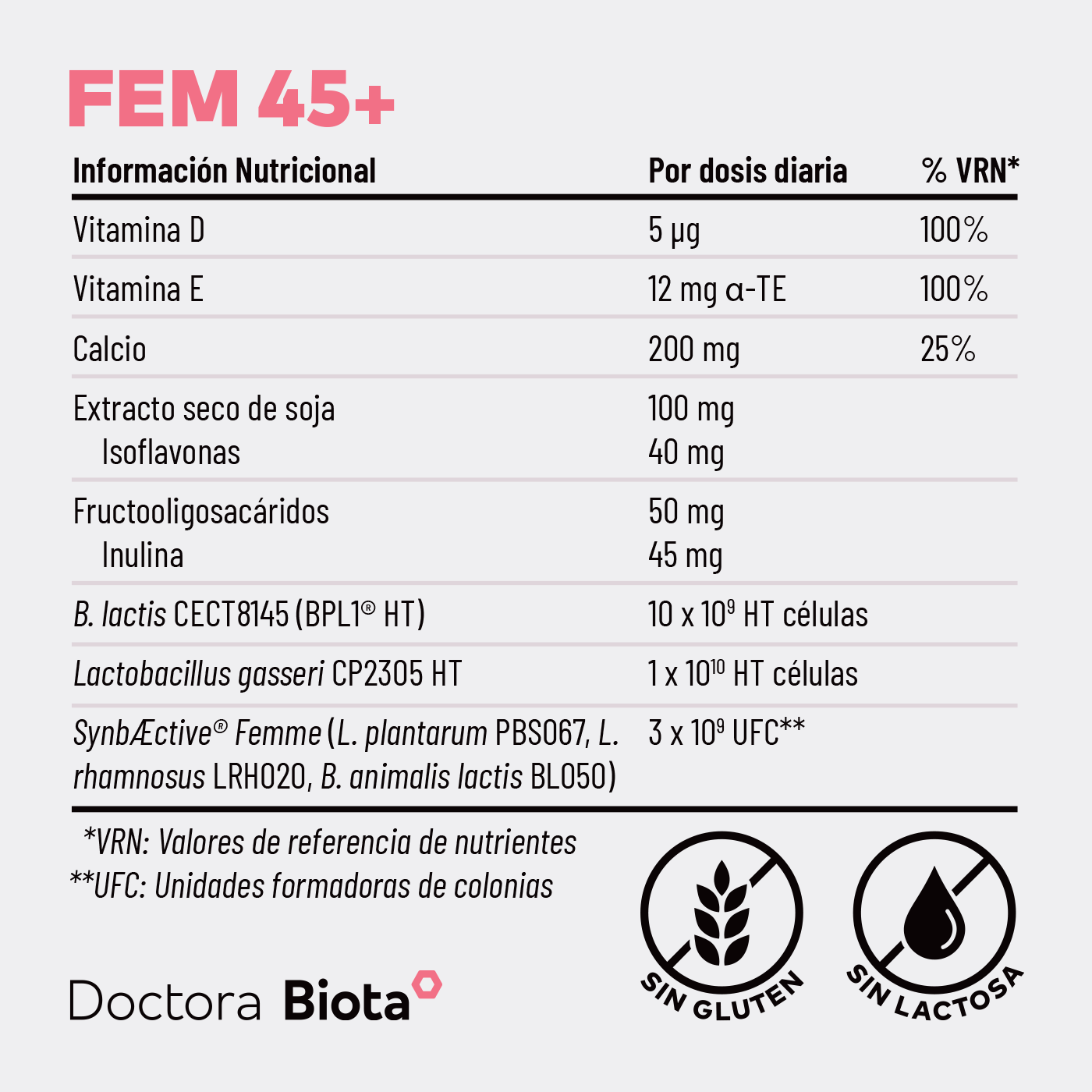 FEM45+ Información nutricional